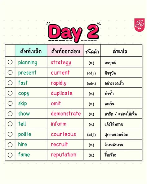 排 แปลว่า|排 ในพจนานุกรม ไทย